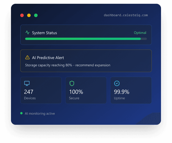 IT Administrator Pack